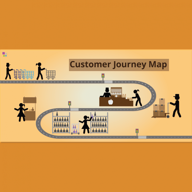 customer journey map IEBS