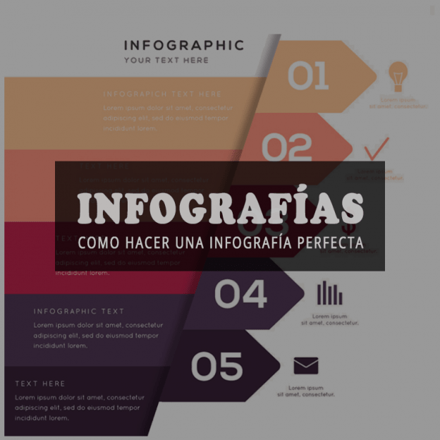 infografia post