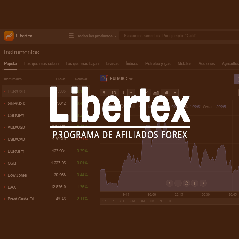 Programas de afiliados forex - libertex