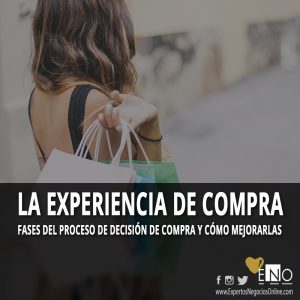 etapas del proceso de compra y las fases la experiencia de compra online ideal