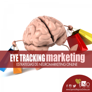Eye Tracking Neuromarketing || Eye tracking Marketing