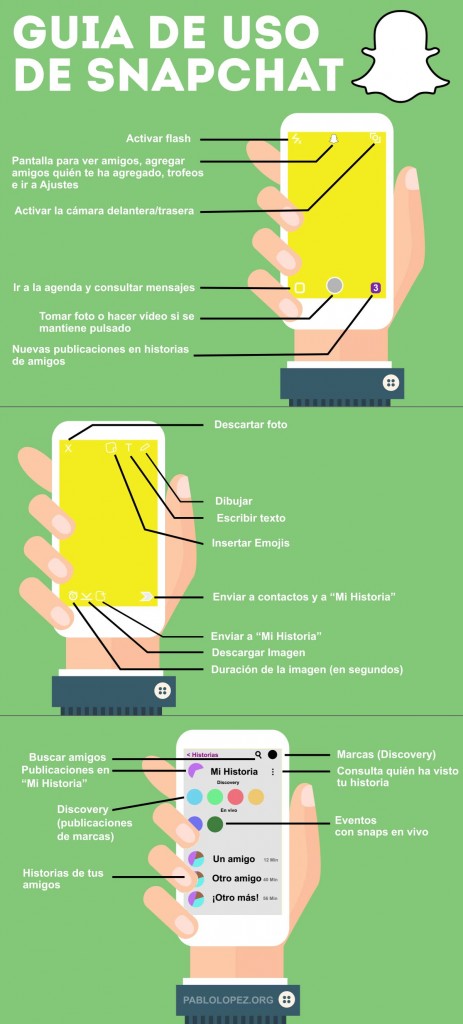 qué es Snapchat y cómo funciona snapchat