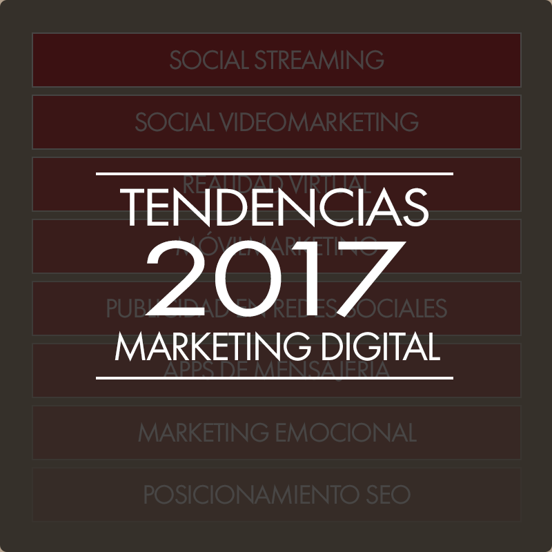 Tendencias marketing digital 2017