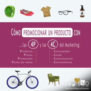 cómo promocionar un producto - ideas para vender productos