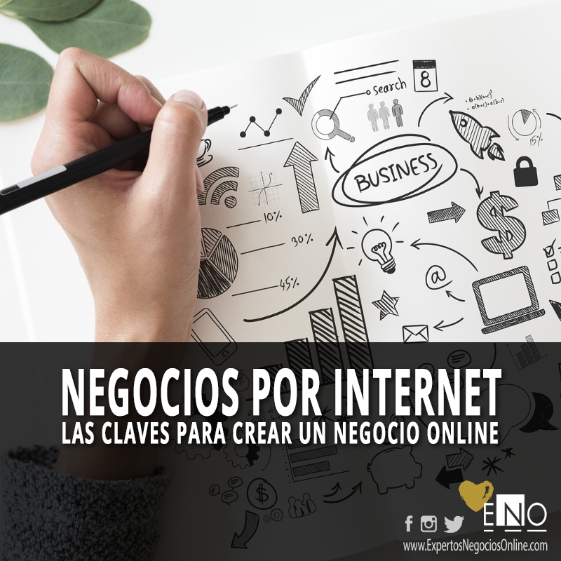 Cómo hacer negocios por Internet | Negocios Digitales