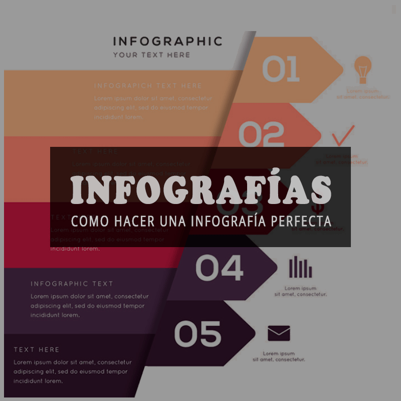 que es una infografia | como hacer una infografia