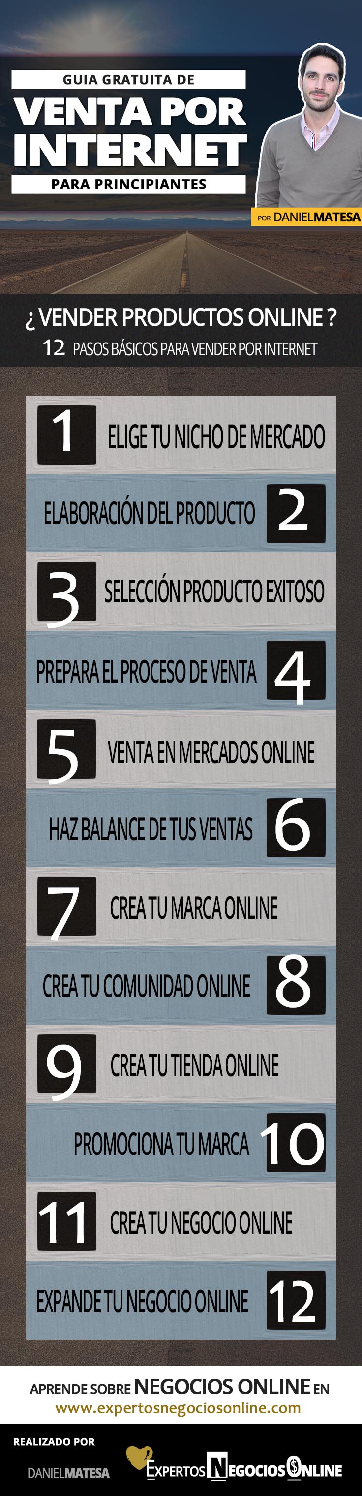 infografía guía de venta de productos online para principiantes