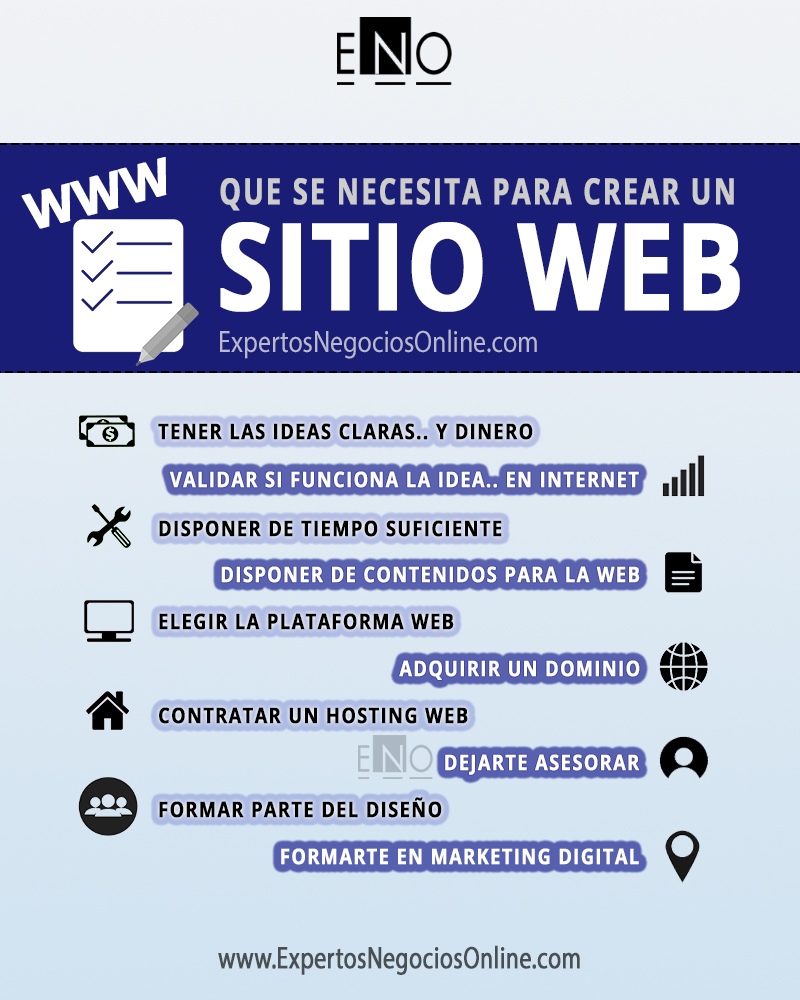 Escandaloso hablar invernadero ▷ Qué se necesita para Crear Una Pagina Web