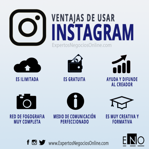 Qué Es Instagram Para Qué Sirve Y Cómo Funciona