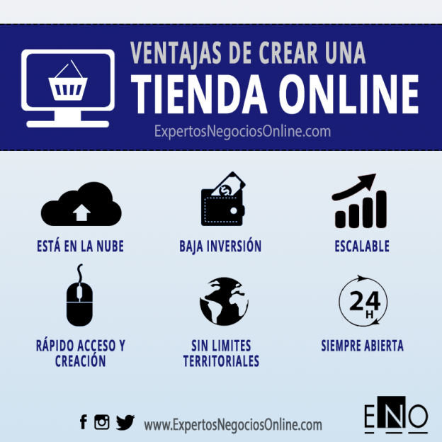 Crear una TIENDA Online GRATIS & Fácil【Paso a Paso】