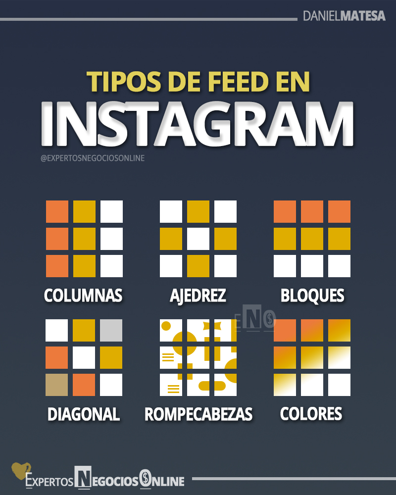 tipos de feed para el perfil de instagram