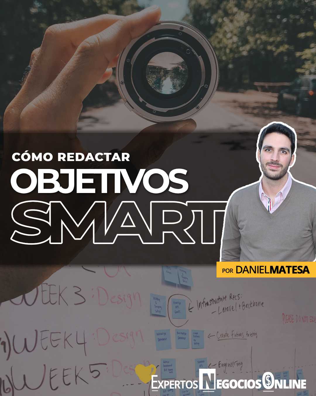 como se redacta un objetivo SMART | hacer objetivos SMART-ER