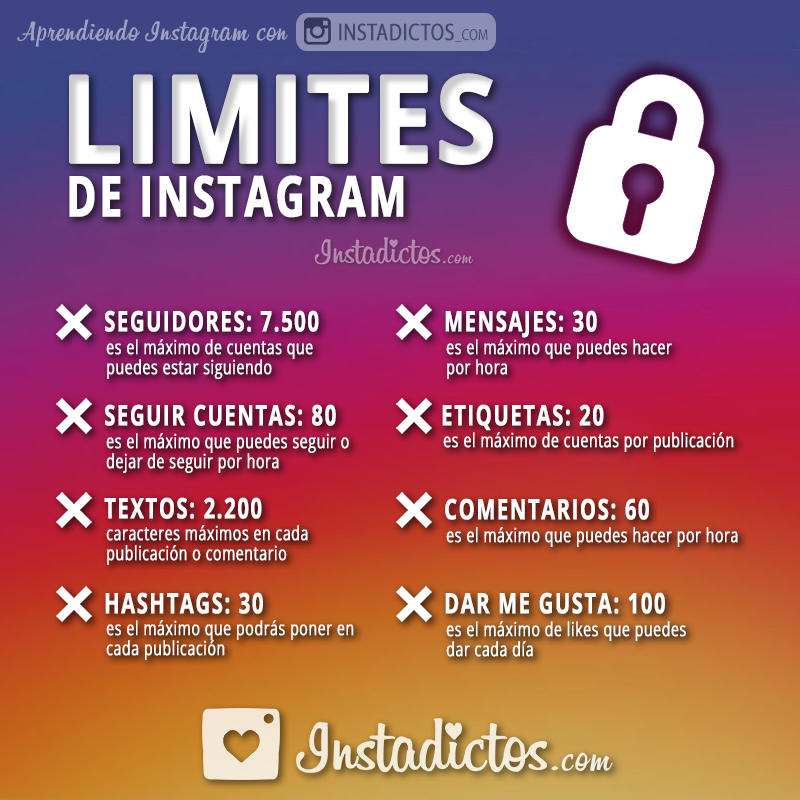 Bloqueo Temporal Limites Y Problemas Con Instagram