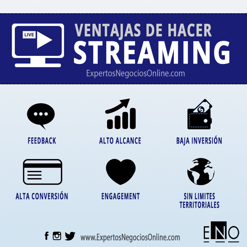 cómo hacer emisiones en directo | consejos para hacer streaming