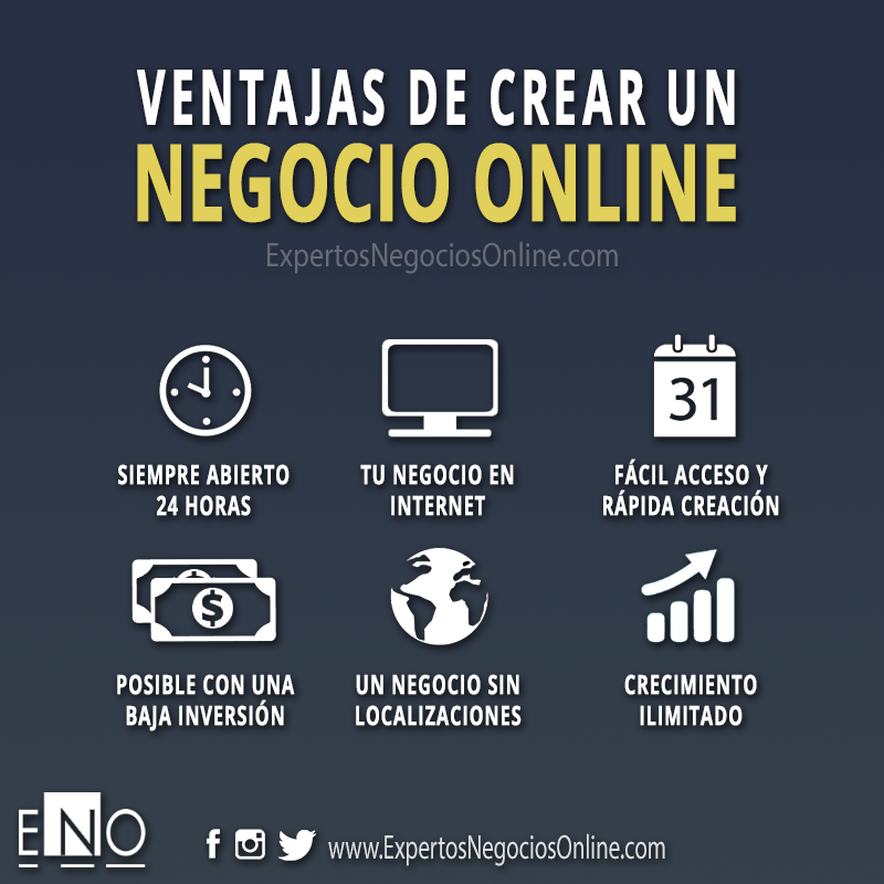 Ventajas de crear una tienda online de ropa