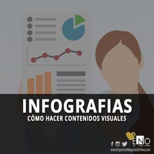 qué es una infografía | cómo hacer una infografía