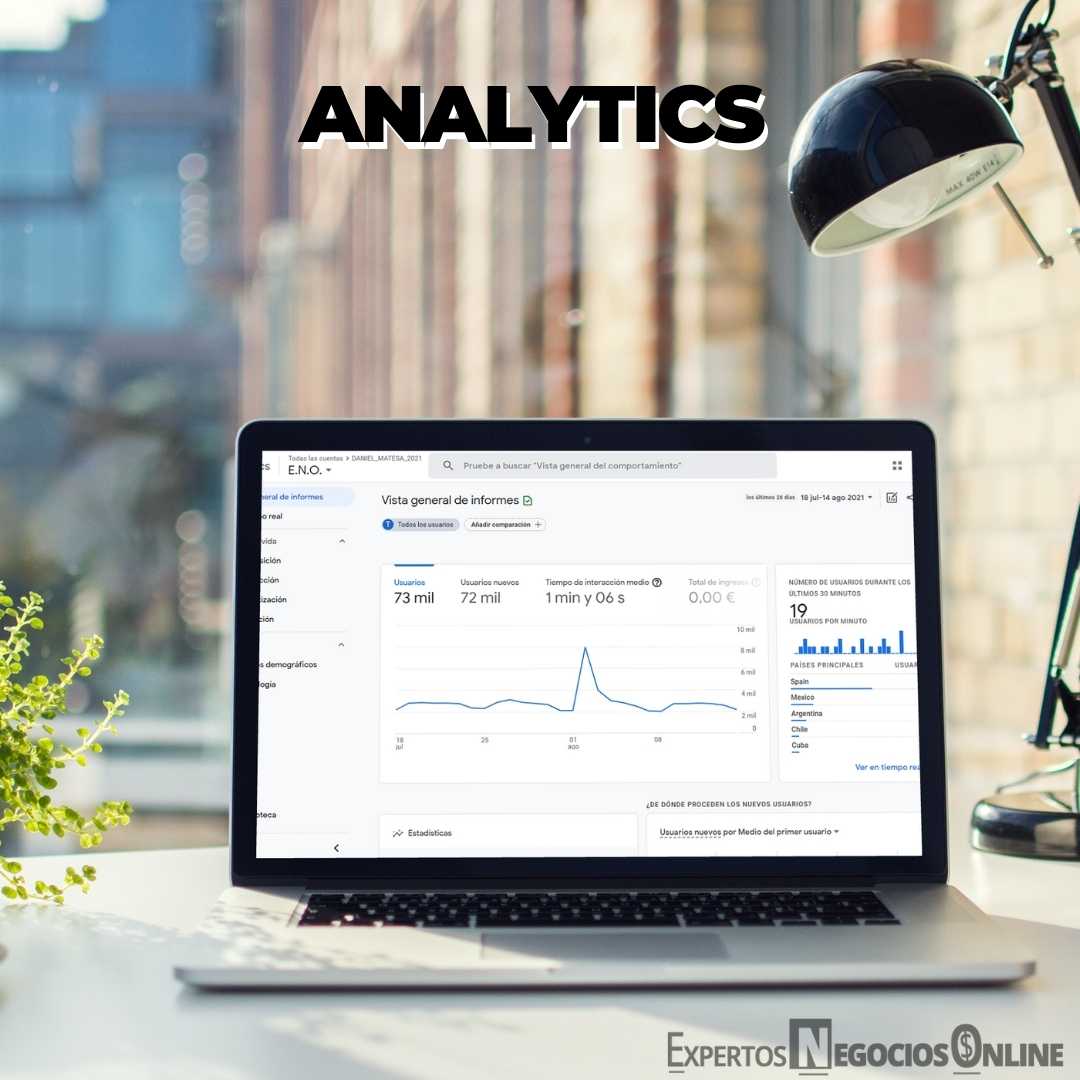 8 Aplicación para medir el tráfico y conocer quien visita tu sitio Web - Google Analytics