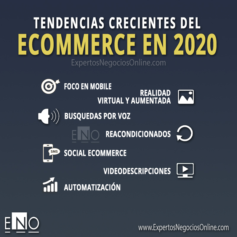 Tendencias comercio electronico 2020 - Tendencias eCommerce 2020