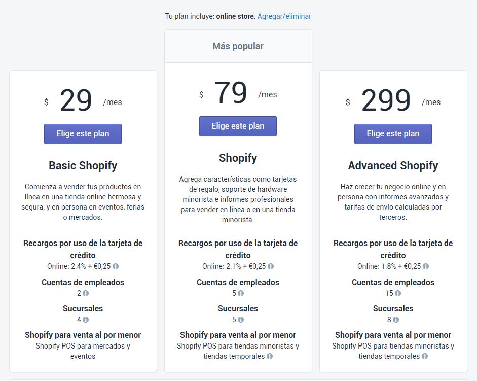 crear tienda shopify paso 14