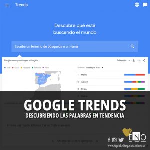 Qué es Gogle Trends - Palabras en tendencias en Google 2019