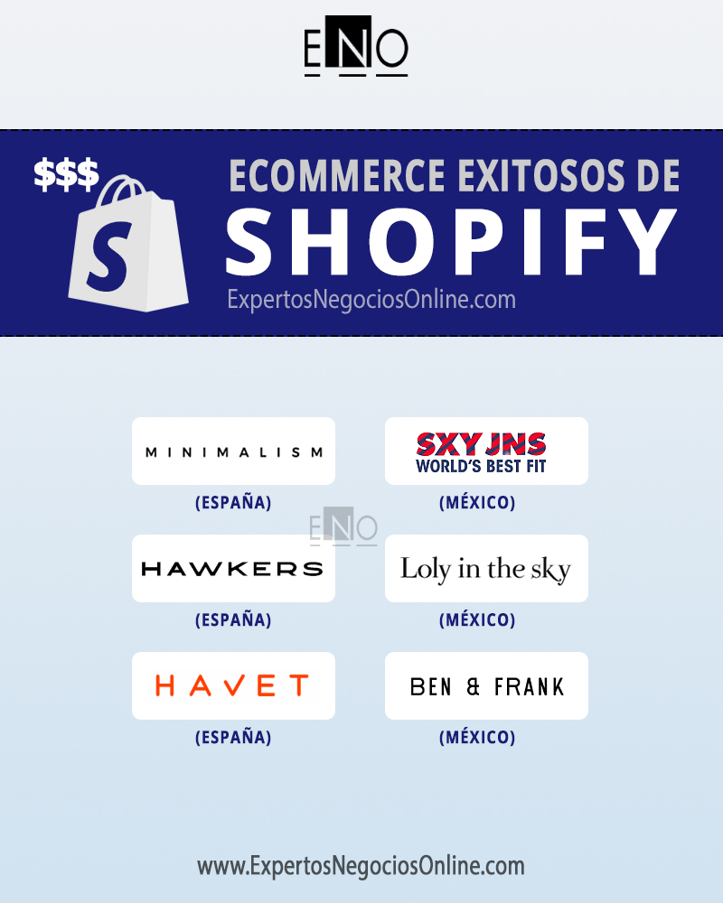 tiendas shopify y casos de éxito en México y España