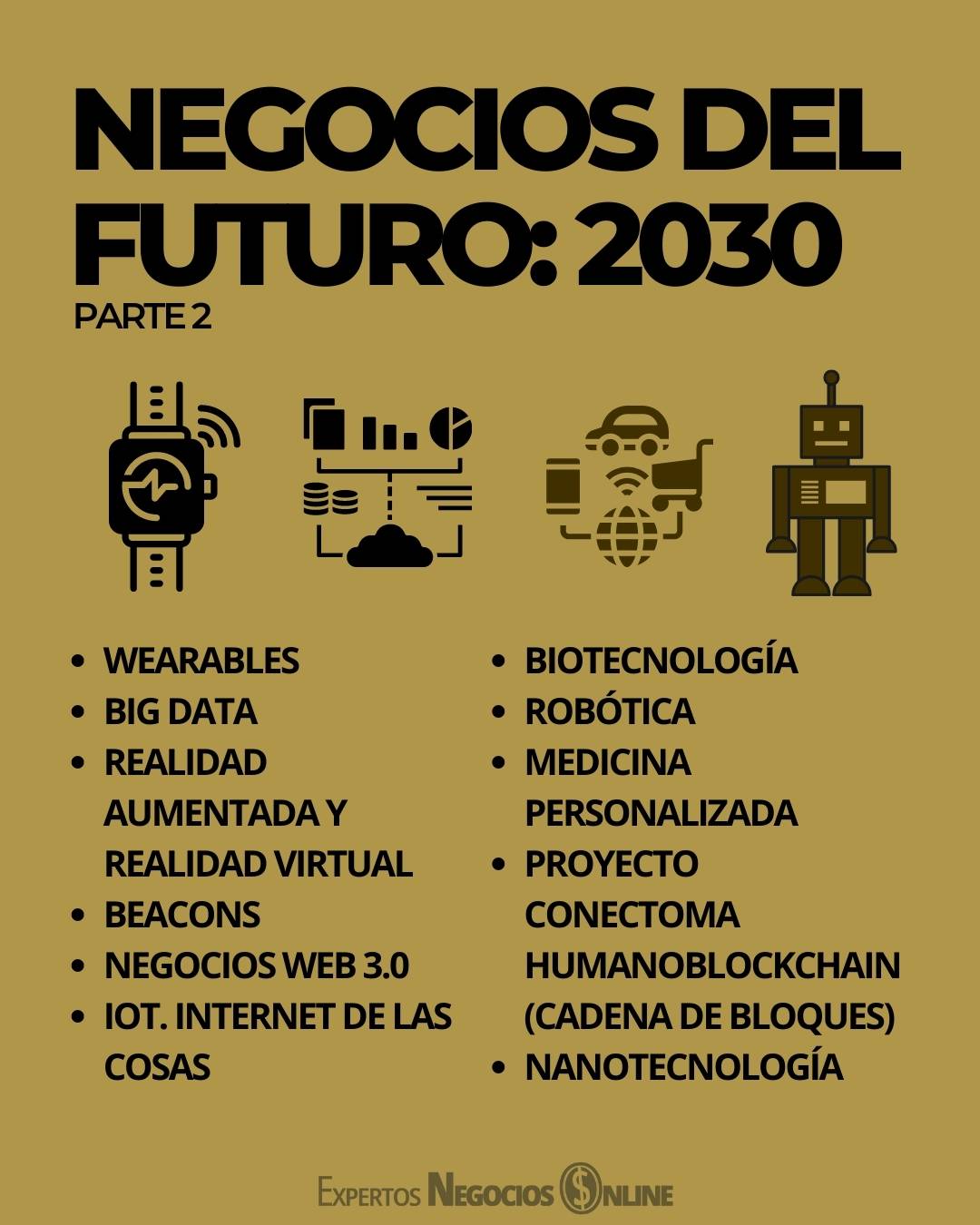 negocios del futuro_ 2030