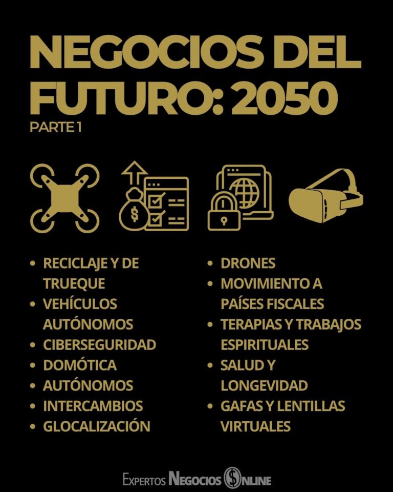 ¿Cuales son los NEGOCIOS del futuro 2023, 2025, 2030, 2050?
