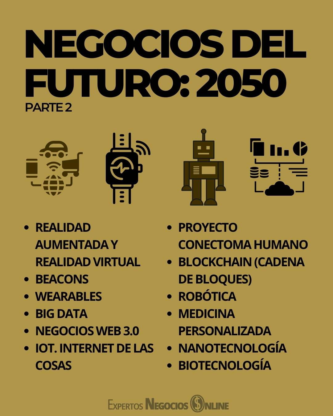 negocios del futuro_ 2050