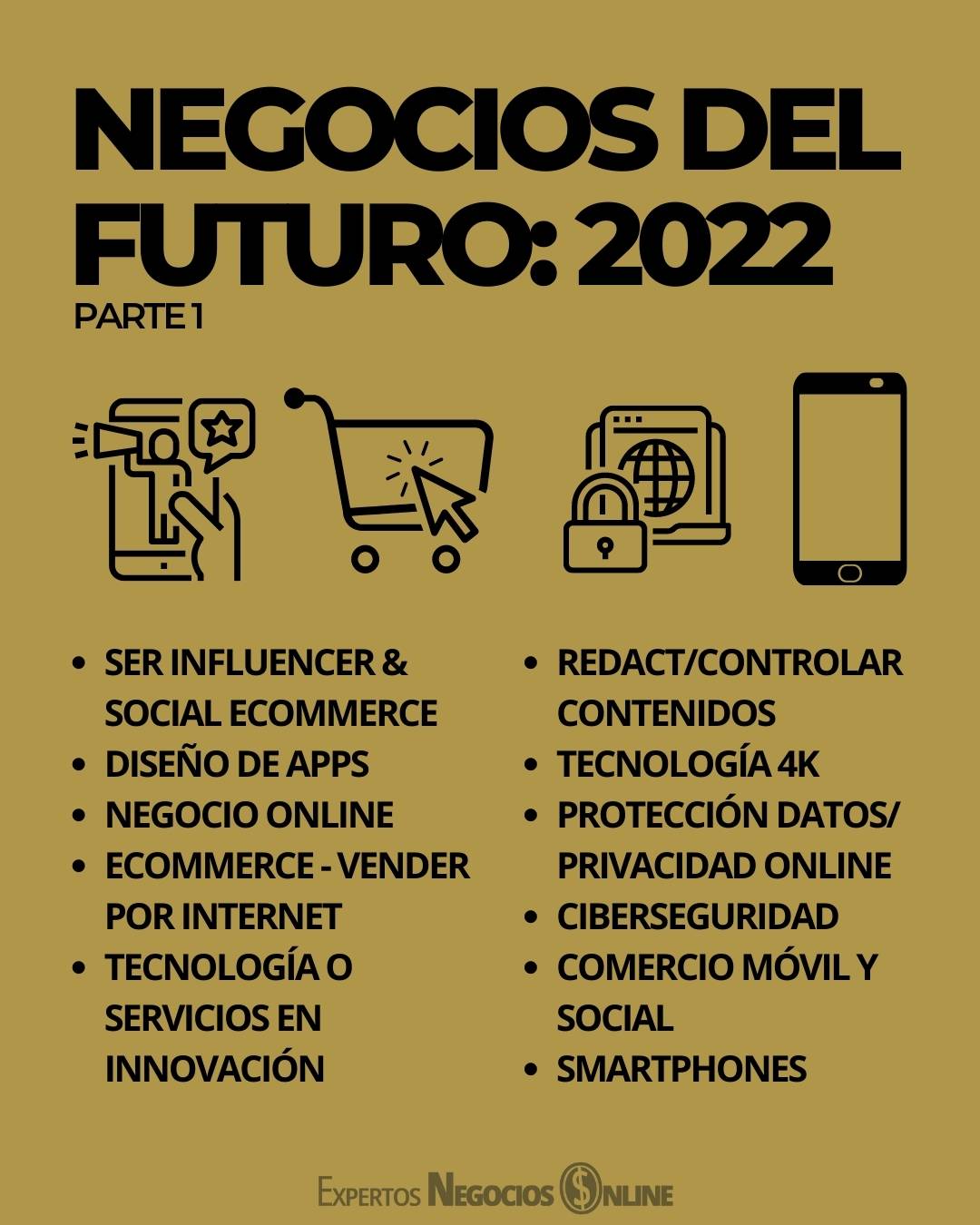 negocios del futuro_ 2022