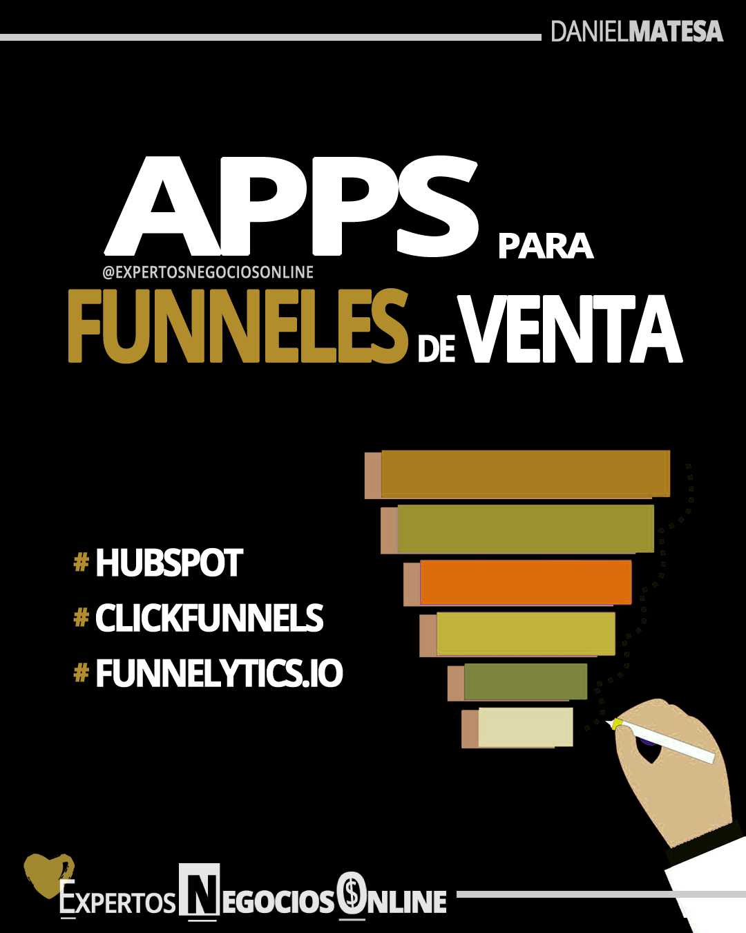 funnel apps - como hacer un funnel de ventas