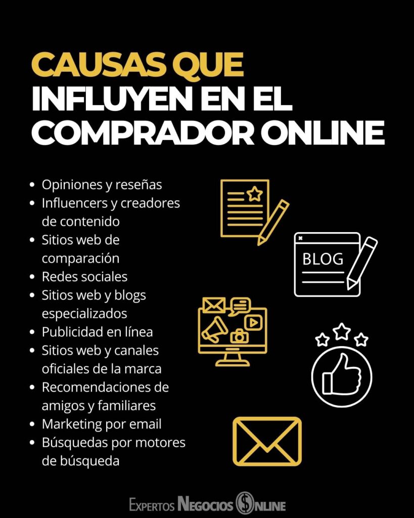 causas que influyen en el comprador online