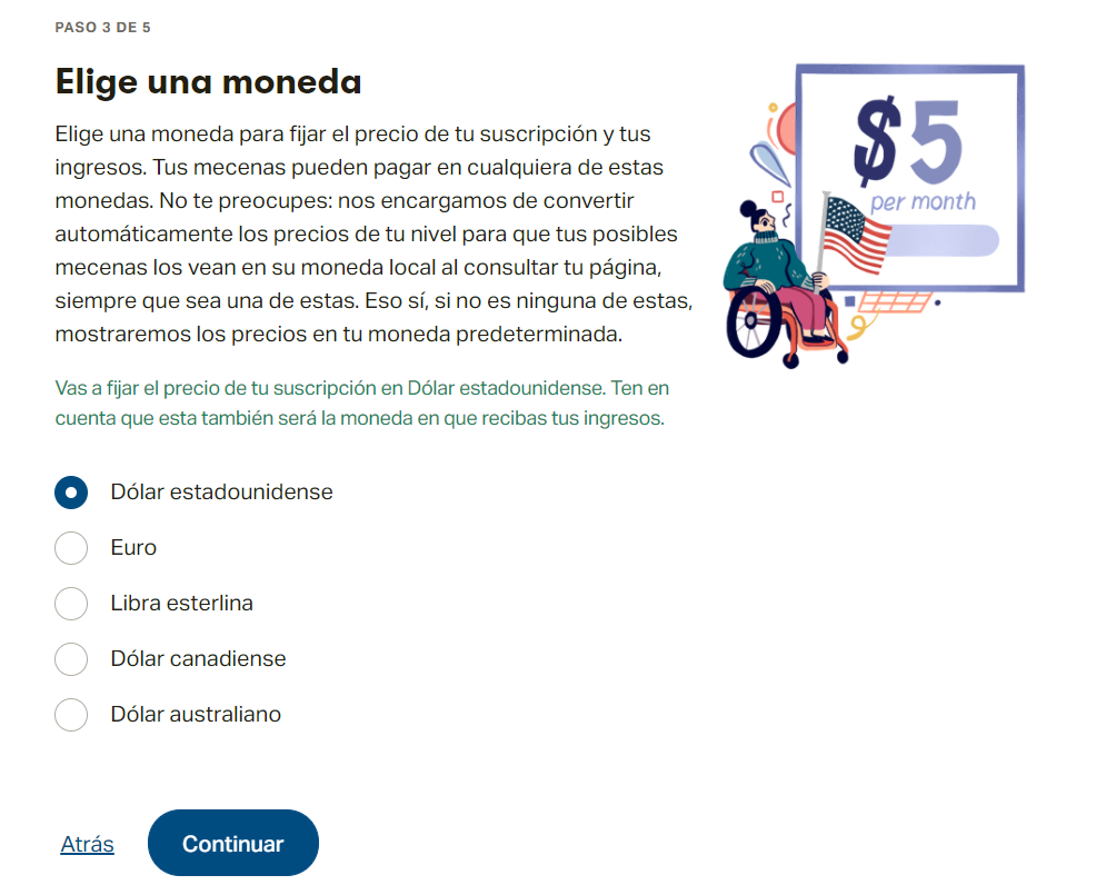 cómo funciona Patreon