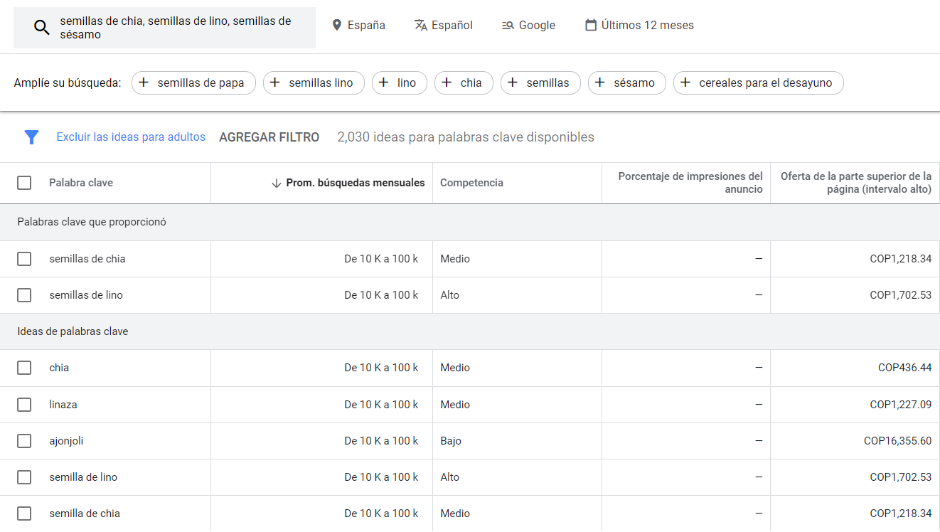 Key planner Google
