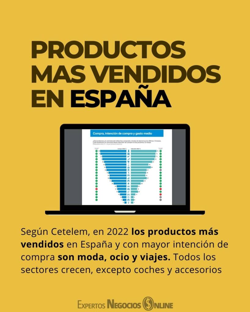 productos más vendidos en España