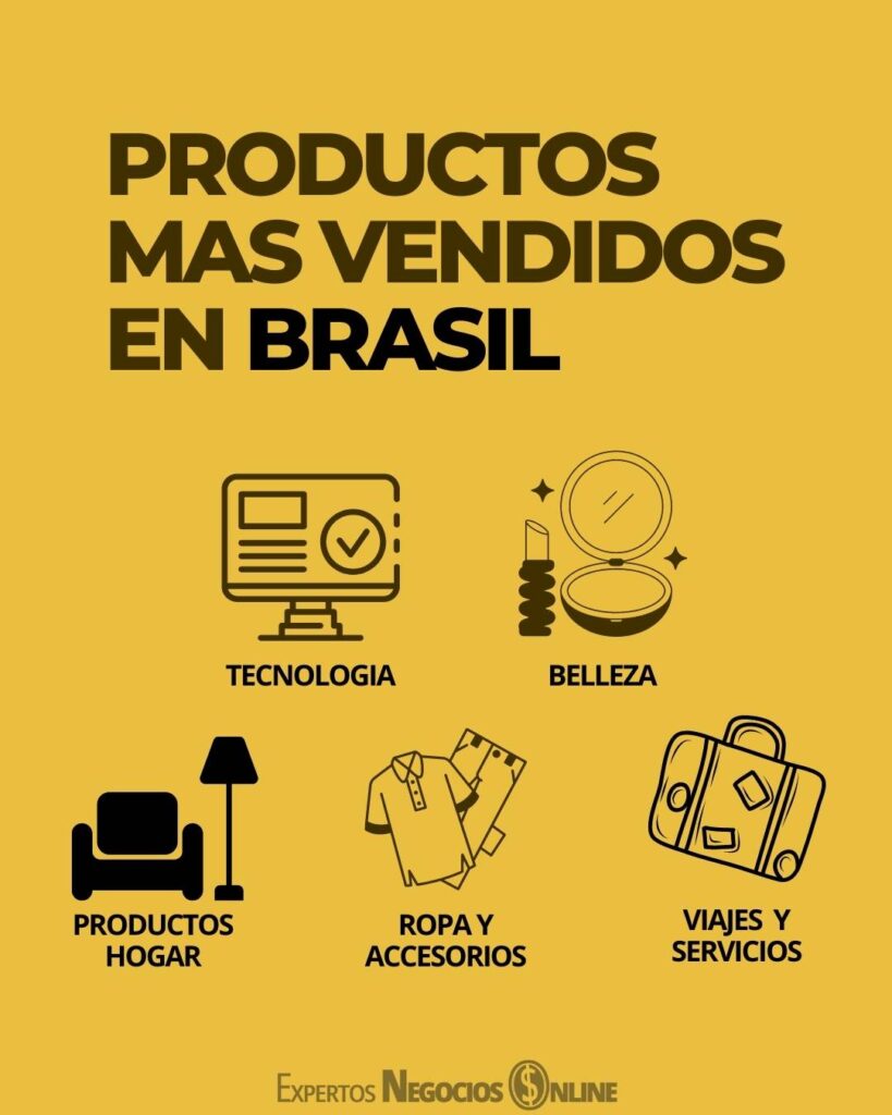 productos más vendidos en brasil