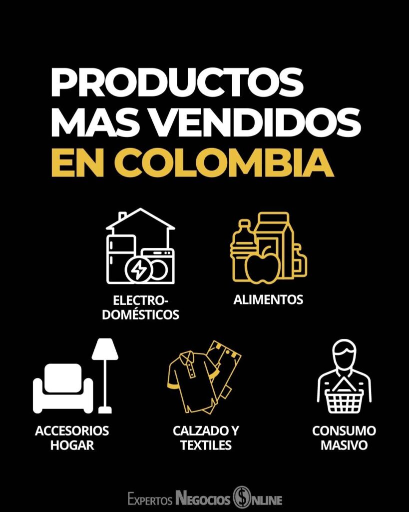 productos más vendidos en colombia