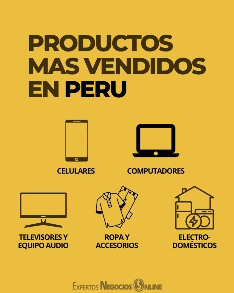 productos más vendidos en peru