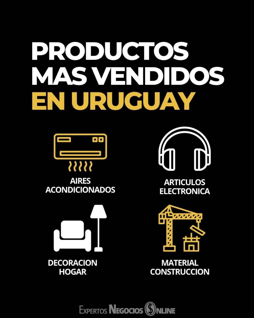 productos más vendidos en uruguay