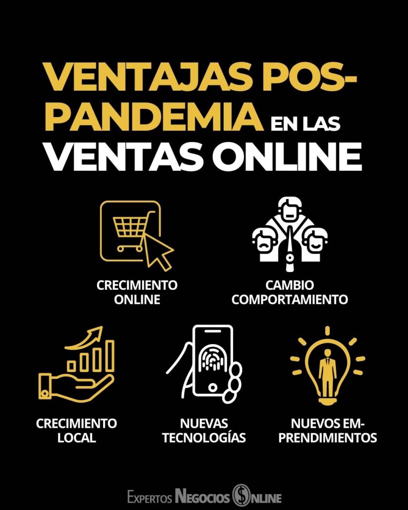 ventjas pos pandemia para ventas onlines