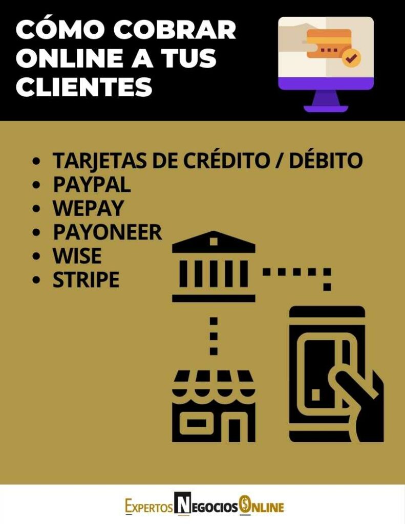 Cómo cobrar por internet a tus clientes