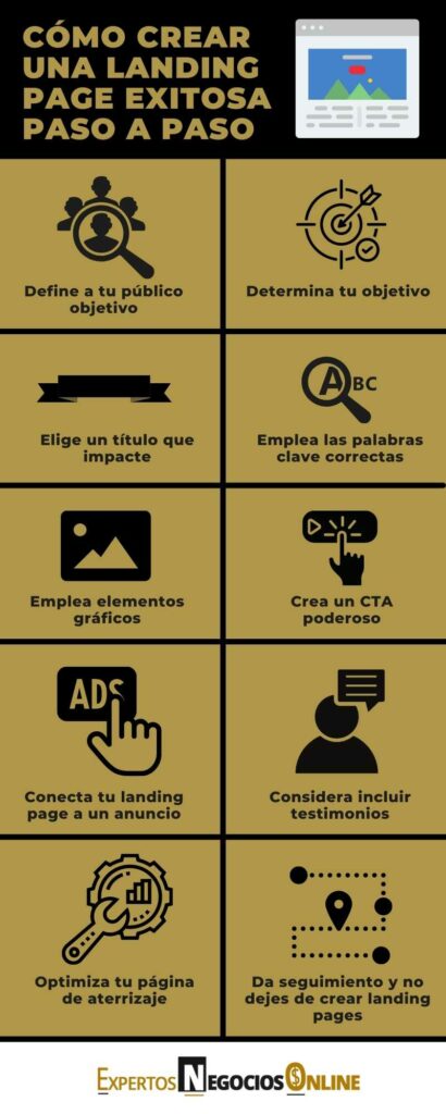 Cómo crear una landing page exitosa  paso a paso