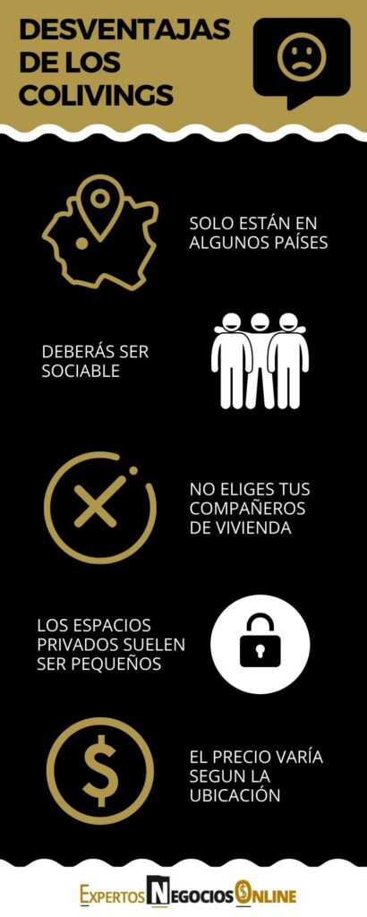 Desventajas de los colivings
