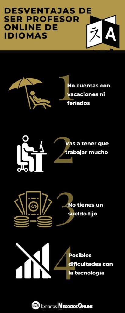 Desventajas de ser profesor online de idiomas