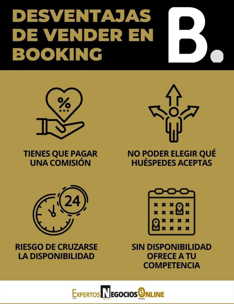 Desventajas de vender en Booking