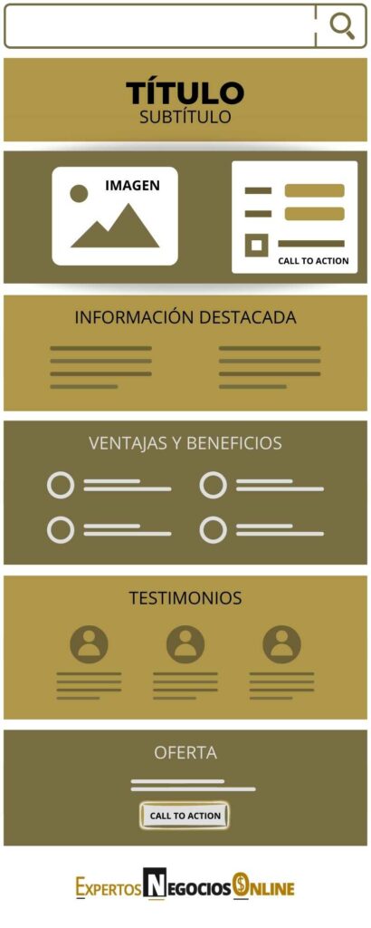 como crear una landing page