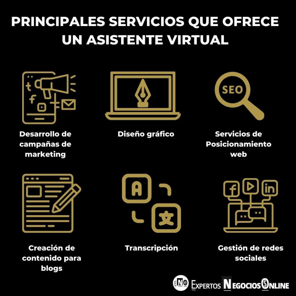 PRINCIPALES SERVICIOS QUE OFRECE UN ASISTENTE VIRTUAL