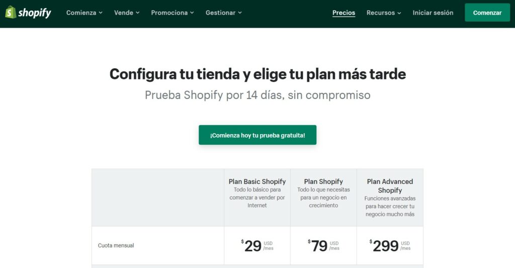 Con cuanto dinero se abre una tienda en línea Shopify