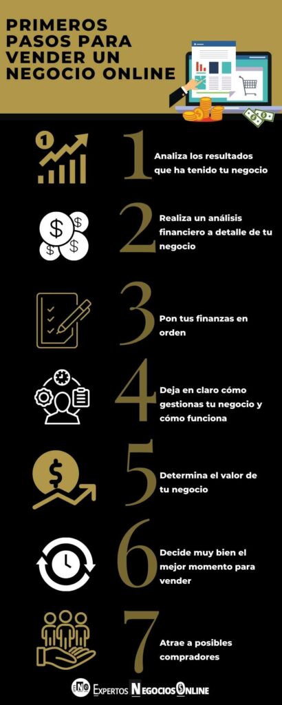 Cómo vender mi negocio online