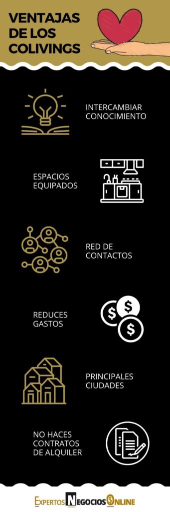 Ventajas de los colivings