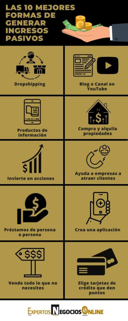 como generar ingresos pasivos